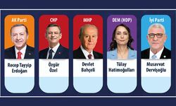 Gezici Araştırmadan Haziran anketi: AK Parti yeniden birinci parti oldu!