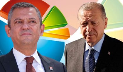 AK Parti kurmayları CHP'nin oy oranını yorumladı