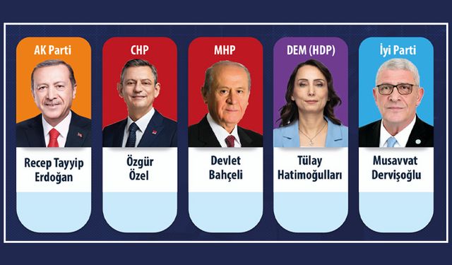 Gezici Araştırmadan Haziran anketi: AK Parti yeniden birinci parti oldu!